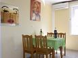 Dining room Đuba, Dining room u smještaju tipa apartment, dostupna klima i WIFI.