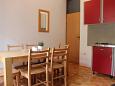 Dining room Duće, Dining room u smještaju tipa apartment, WIFI.