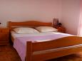 Bedroom 2 Duće, Bedroom 2 u smještaju tipa apartment, WIFI.