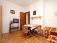 Dining room Dining room - Apartment A-117-a - Apartments Mudri Dolac (Hvar) - 117