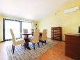 Dining room Dining room - Apartment A-11709-a - Apartments Zaton (Zadar) - 11709