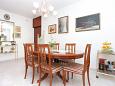 Dining room Dining room - Apartment A-11783-a - Apartments Split (Split) - 11783