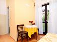 Dining room Jelsa, Dining room u smještaju tipa studio-apartment, dopusteni kucni ljubimci i WIFI.