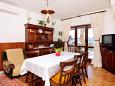 Dining room Dining room - Apartment A-129-a - Apartments Gršćica (Korčula) - 129