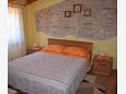 Ložnice 1 Tar, Ložnice 1 u smještaju tipa apartment, dostupna klima i WIFI.
