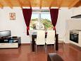 Dining room Dining room - Studio flat AS-169-a - Apartments Gršćica (Korčula) - 169
