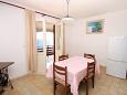 Dining room Dining room - Apartment A-175-c - Apartments Prižba (Korčula) - 175