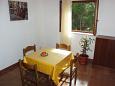 Dining room Lumbarda, Dining room u smještaju tipa apartment, dopusteni kucni ljubimci i WIFI.