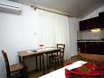 Dining room Dining room - Studio flat AS-2007-a - Apartments Banjol (Rab) - 2007
