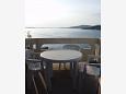 Terrace Terrace - Room S-206-a - Rooms Metajna (Pag) - 206