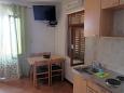 Dining room Dining room - Apartment A-2061-a - Apartments Zavala (Hvar) - 2061