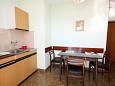 Dining room Dining room - Apartment A-2079-c - Apartments Rastići (Čiovo) - 2079