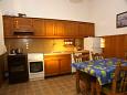 Shared kitchen Shared kitchen - Room S-2099-b - Apartments and Rooms Sumpetar (Omiš) - 2099