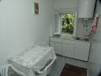 Shared kitchen Shared kitchen - Room S-2139-a - Apartments and Rooms Molunat (Dubrovnik) - 2139