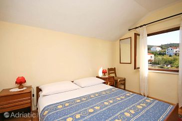 Bedroom Orašac, Bedroom u smještaju tipa room, dopusteni kucni ljubimci i WIFI.