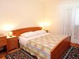 Bedroom 1 Bedroom 1 - Room S-2158-j - Rooms Orašac (Dubrovnik) - 2158