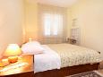 Bedroom 2 Bedroom 2 - Room S-2158-j - Rooms Orašac (Dubrovnik) - 2158