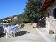 Shared terrace Shared terrace - Room S-2183-c - Rooms Suđurađ (Elafiti - Šipan) - 2183