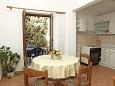 Dining room Dining room - Apartment A-2205-a - Apartments Rovinj (Rovinj) - 2205