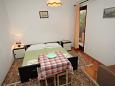 Bedroom Bedroom - Room S-2221-c - Rooms Medulin (Medulin) - 2221
