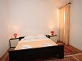Bedroom Bedroom - Room S-2221-j - Rooms Medulin (Medulin) - 2221