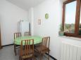 Dining room Dining room - Apartment A-2287-a - Apartments Banjole (Pula) - 2287