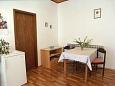 Dining room Dining room - Apartment A-2313-a - Apartments Ičići (Opatija) - 2313