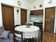 Dining room Ičići, Dining room u smještaju tipa apartment.