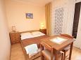 Bedroom Bedroom - Room S-2352-b - Rooms Lovran (Opatija) - 2352