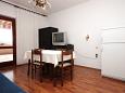 Dining room Dining room - Apartment A-240-d - Apartments Zubovići (Pag) - 240