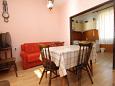Dining room Dining room - Apartment A-2433-a - Apartments Komiža (Vis) - 2433