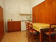 Dining room Dining room - Apartment A-2435-c - Apartments Vis (Vis) - 2435