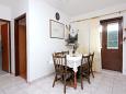 Dining room Dining room - Apartment A-2460-a - Apartments Uvala Rogačić (Vis) - 2460