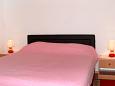 Bedroom 1 Bedroom 1 - Apartment A-2461-c - Apartments Milna (Vis) - 2461