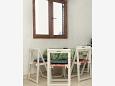 Dining room Dining room - Apartment A-2473-b - Apartments Rukavac (Vis) - 2473
