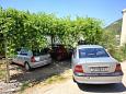 Parking lot - Apartments 260 Parking lot Viganj (Pelješac) - Accommodation 260 - Apartments near sea with pebble beach.