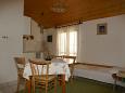 Dining room Dining room - Apartment A-2633-a - Apartments Podaca (Makarska) - 2633