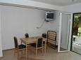 Dining room Dining room - Apartment A-2637-c - Apartments Zaostrog (Makarska) - 2637