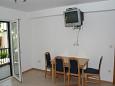 Dining room Dining room - Apartment A-2637-d - Apartments Zaostrog (Makarska) - 2637