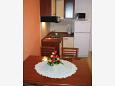 Dining room Dining room - Apartment A-2730-a - Apartments Duće (Omiš) - 2730