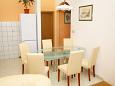 Dining room Dining room - Apartment A-2730-d - Apartments Duće (Omiš) - 2730