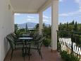 Shared terrace Gradac, Shared terrace u smještaju tipa studio-apartment, s pogledom na more.