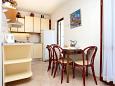 Dining room Dining room - Apartment A-2743-b - Apartments Pisak (Omiš) - 2743