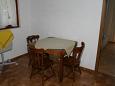 Dining room Dining room - Studio flat AS-2777-a - Apartments Duće (Omiš) - 2777
