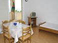 Dining room Dining room - Apartment A-2778-b - Apartments Duće (Omiš) - 2778