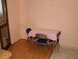Dining room Dining room - Apartment A-2800-c - Apartments Stanići (Omiš) - 2800