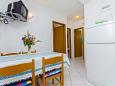 Dining room Dining room - Apartment A-2802-b - Apartments Pisak (Omiš) - 2802