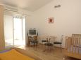 Dining room Dining room - Apartment A-2808-a - Apartments Sumpetar (Omiš) - 2808