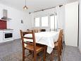 Dining room Dining room - Apartment A-2829-a - Apartments Duće (Omiš) - 2829