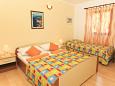 Bedroom 2 Bedroom 2 - Apartment A-2882-e - Apartments Bol (Brač) - 2882